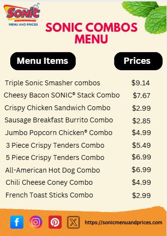 Sonic Combos Menu