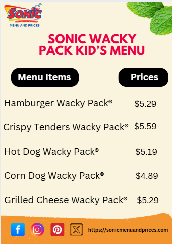 Sonic Wacky Pack Kid's Menu